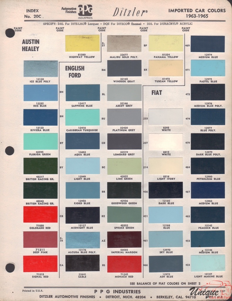 1965 Austin PPG Paint Charts